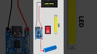 Solar panel amp Charging model with battery full connection short [upl. by Elpmid34]