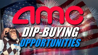 AMC Entertainment DipBuying Opportunities [upl. by Nine718]