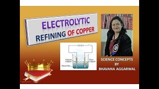 Electrolytic Refining of Copper [upl. by Duaner]