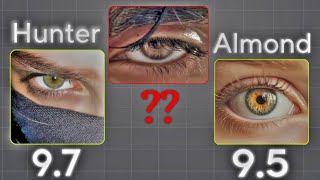 Which Eyes Shape is more Attractive All eyes shape List [upl. by Aivat]