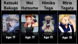 AGES OF MY HERO ACADEMIA CHARACTERS [upl. by Aletha742]