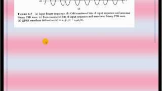 Digital Modulation Techniques MATLAB Simulation Part 2  8ary PSK 16 QAM [upl. by Bast762]