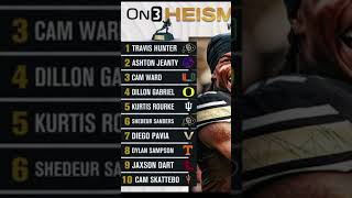 Heisman winners list￼fyp [upl. by Ahsele]