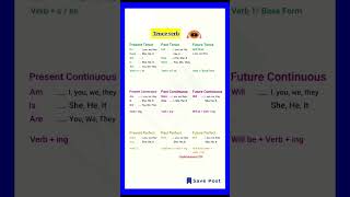 Tence Verb Learning Skillstrending english youtubeshorts viralvideo [upl. by Savory]