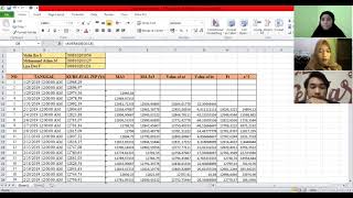 Teknik Proyeksi Bisnis Kelas F Kelompok 4 Double Moving Average [upl. by Dorelia]