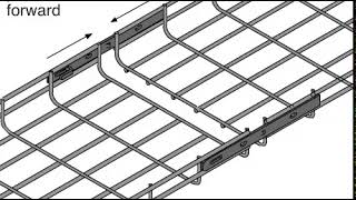 Wire Basket Cable Tray Installation [upl. by Milore]