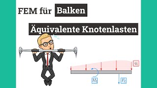 FEM für Balken Äquivalente Knotenlasten [upl. by Masera640]