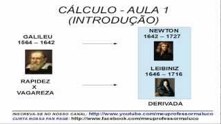 MPM  Cálculo Aula 1  Introdução [upl. by Aitam985]