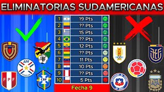 Resumen FECHA 9  Predicción de la FECHA 10 de las Eliminatorias Sudamericanas Mundial 2026 [upl. by Alejandro]