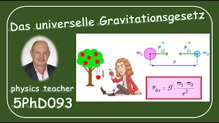 Physik 5PhD093 Das universelle Gravitationsgesetz [upl. by Anurag]