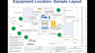 Station Installation Guidelines for CNG [upl. by Reynold]