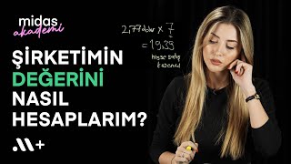 Şirketimin Değerini Nasıl Hesaplarım İNA Nedir Nasıl Hesaplanır  Akademi 19  Midas [upl. by Pazia]