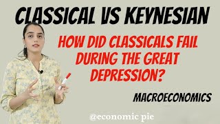 Classical Vs Keynesian economic school of thought  Part 2 Macroeconomics  Economic history [upl. by Lyreb]