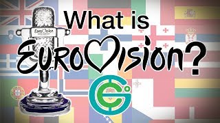 What is EUROVISION Geography Now [upl. by Lasley702]