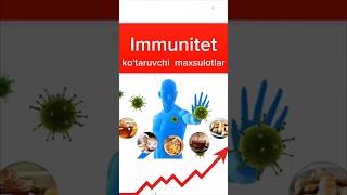 Immunitetni kotaruvchi mahsulotlar shorts shortvideoproductsmahsulot продукты еда рецепты [upl. by Ardnwahs]