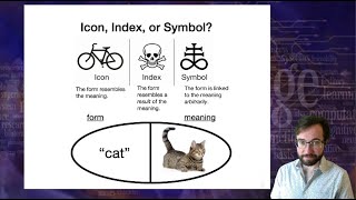 Introduction to Linguistics Basics of Language [upl. by Damaris]