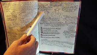 1 Thessalonians Bible Flip Through and Rapture Notes [upl. by Mirabel]