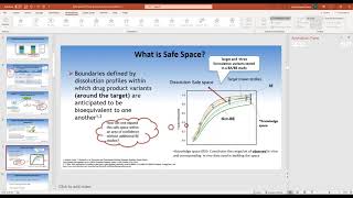 Part 2 Utilization of PBBM PBPK Models for Building a Safe Space with Dr Sandra Suarez Sharp [upl. by Galitea]