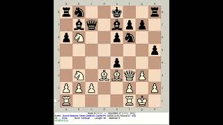 Ktulu 9 vs Stockfish 17  Dunst Sleipner Owen Defense chess [upl. by Glenden439]