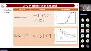 GCC August Seminar Marcelo Tavares [upl. by Rhetta]