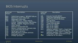 All you wanted to know about BIOS UEFI MBR and GPT and not just for OS2 [upl. by Kutchins62]