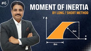 MOMENT OF INERTIA SOLVED PROBLEM 6 IN ENGINEERING MECHANICS  LECTURE 7  TIKLESACADEMYOFMATHS [upl. by Noeled299]