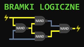 24 Bramki logiczne [upl. by Asseret]