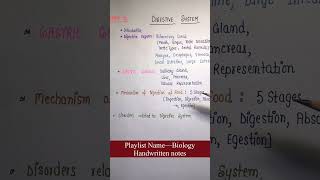 Digestive SystemIndex Unit10  Biology  General Science  Handwritten notes An Aspirant [upl. by Keefer]