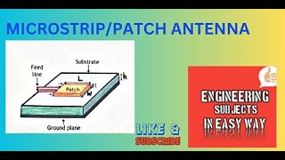 MICROSTRIPPATCH ANTENNA [upl. by Boardman408]