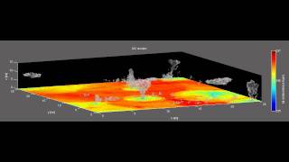 Cloudresolving simulations [upl. by Athal]