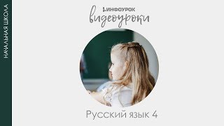 Синонимы Антоним Омонимы  Русский язык 4 класс 13  Инфоурок [upl. by Annoirb]