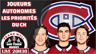 JOUEURS AUTONOMES 2022 LES PRIORITÉS DU CANADIEN [upl. by Leahcam646]