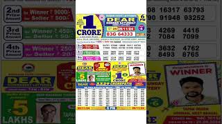 DEAR LOTTERY SAMBAD MORNING 6PM RESULT TODAY LIVE DRAW ON 09112024 NAGALAND [upl. by Mayda]