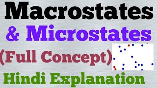 macrostates and microstates hindi [upl. by Admana]