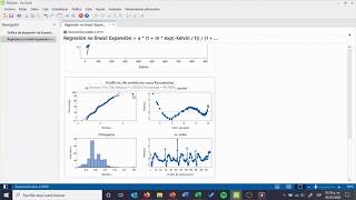 05 Regresión no lineal [upl. by Anilave]