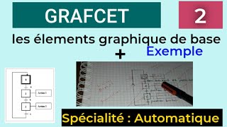 2 grafcet les élements graphique de base [upl. by Bengt]