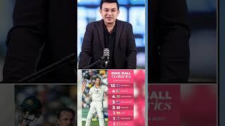 india vs australia 2nd test 2024 highlights l BGT ind vs aus highlights 2024 shortfeed shorts [upl. by Adlih]