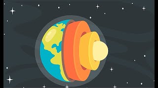 Earth Structure Earth interior Crust Mantle and Core Layers of Earth [upl. by Gothar770]