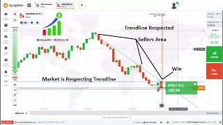 Candlestick Psychology How to Trade with Trendlines In Binary Options [upl. by Coombs]