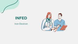 Infed Iron Dextran  Drug Rx Information [upl. by Elery]