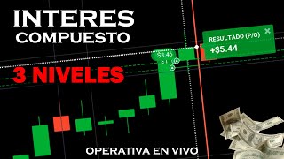 OPERANDO INTERES COMPUESTO DE 3 NIVELES EN VIVO  Trading Binarias [upl. by Solakcin]