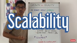 What is Scalability [upl. by Sabu]