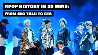 KPOP HISTORY in 20mins  From SeoTaiji to BTS [upl. by Ynaffital]