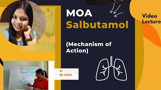 Mechanism of Action of Salbutamol MOA of Albuterol  Ventolin  Mechanism of Action of Salbutamol [upl. by Dyan677]