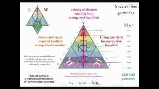 QED 37 The Photoelectric effect [upl. by Oinigih]