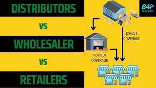 Difference between Distributor Wholesaler and Retailer  Role of Distributor [upl. by Alyson]