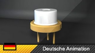 Halbleiterlaser  Laserdiode Funktion und Aufbau 3DAnimation [upl. by Johnette]