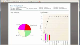 Proplanner ProTime Estimation  Viewing Observed Time Report [upl. by Alakcim]