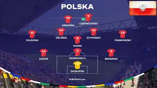 Polska v Francja 11  25062024  Skład Reprezentacji Polski [upl. by Stonwin]