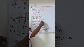 Gate  Support reaction trick in english  beam in truss form  Engineering Mechanics [upl. by Stanhope]